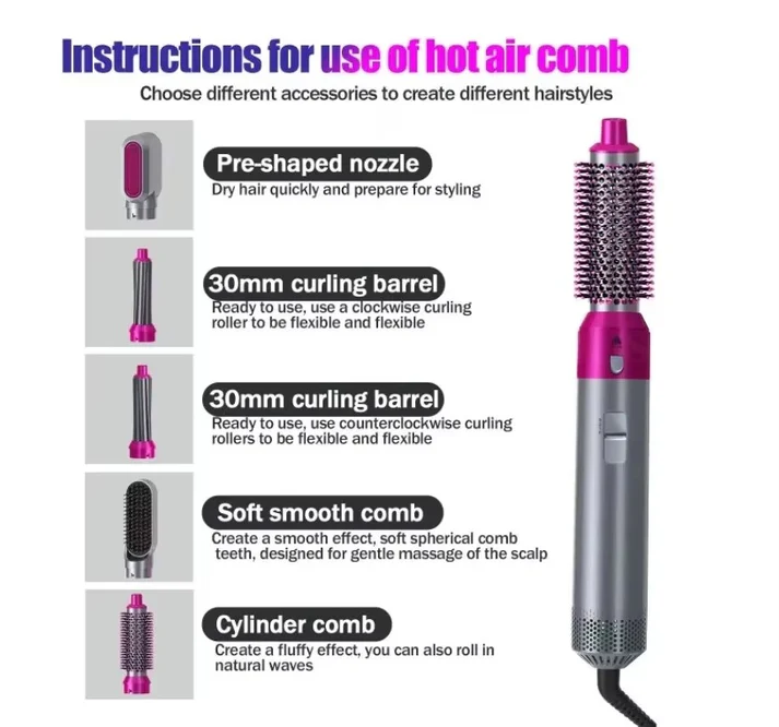 Hot Air Brush: Dry, Style, and Volumize with Ionic Technology (5-in-1)