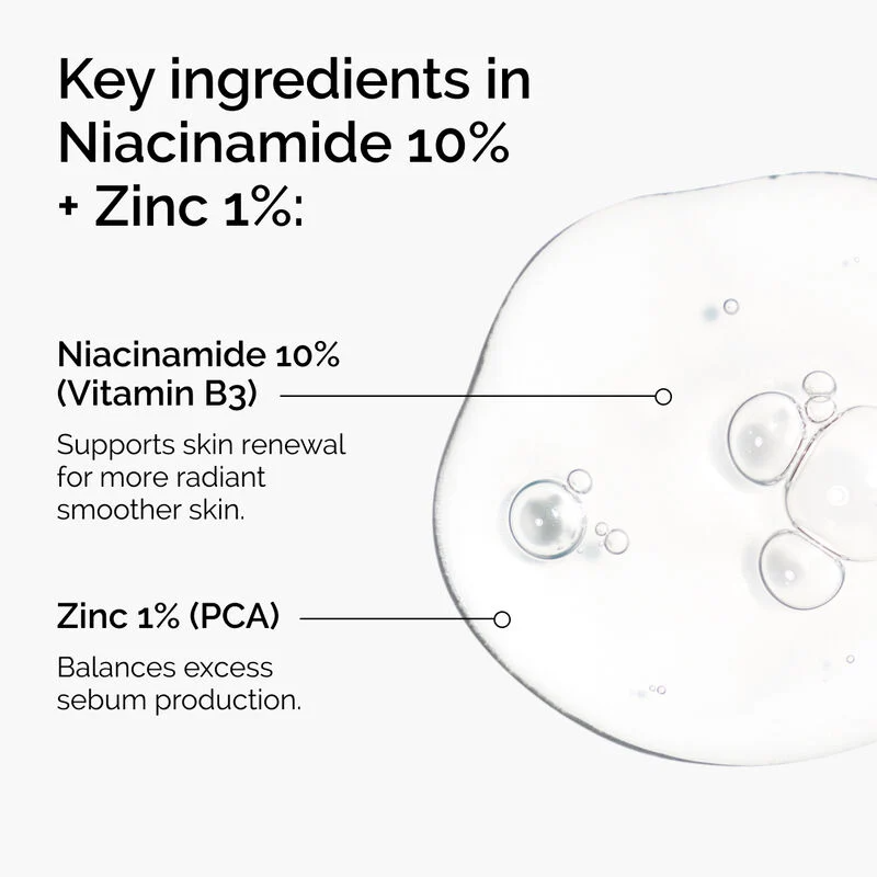 The Ordinary - Niacinamide 10% + Zinc 1% Serum